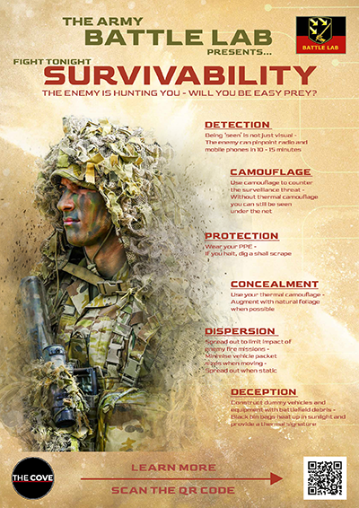 Survivability